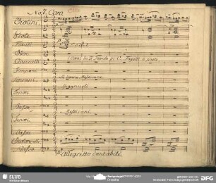 No. 7 Coro: "O figli eroi del dio di luce"