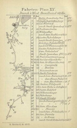 Fahrten-Plan XV. Durch's West-Havelland 110,7 Km