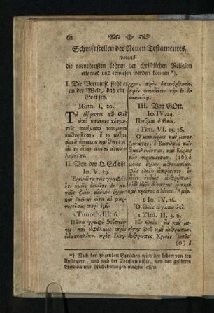 Schriftstellen des Neuen Testamentes, woraus die vornehmsten Lehren der christlichen Religion erlernet und erwiesen werden koennen