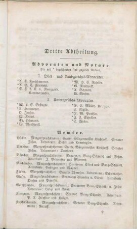 Advocaten und Notare. Aemter.