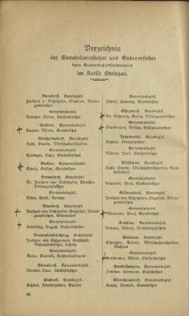 Verzeichnis der Gemeindevorsteher und Gutsvorsteher