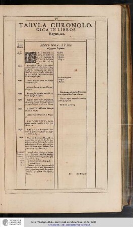 Tabula Chronologica in Libros