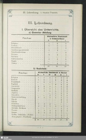 III. Lehrordnung