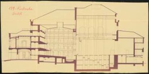 Hoftheater, Karlsruhe: Längsschnitt 1:100