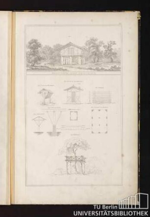 XIII. Perspectivische Ansicht der Heuscheune.