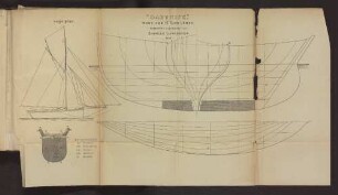 Segelplan. "DABCHICK", BOOT VON 17 FUSS LÄNGE.
