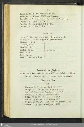 Verzeichniß der Zöglinge, welche von Ostern 1872 bis dahin 1873 der Anstalt angehörten