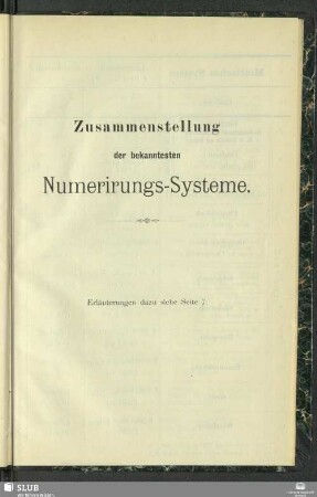 Zusammenstellung der bekanntesten Numerirungs-Systeme
