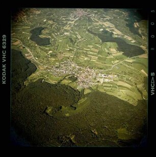 Heimbach, Luftbild