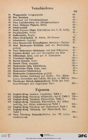 Verschiedenes (Nr. 81-105)