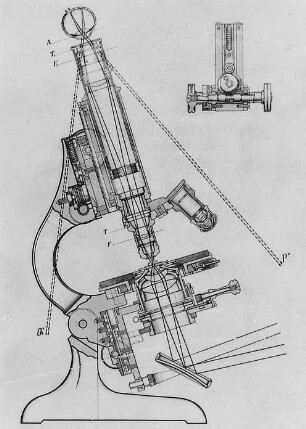 Mikroskop mit Strahlengang, Schnitt (E. Leitz-Wetzlar) : Technikgeschichte | Physik | Optik | Das Mikroskop und seine Nebenapparate