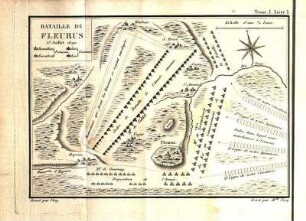 Bataille De Fleurus 1er Juillet 1690.