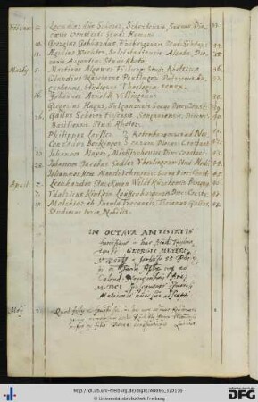 [fol. 54] Rektorat Georg Meyer 1601