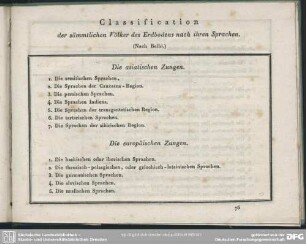 Classification der sämmtlichen Völker des Erdbodens nach ihren Sprachen