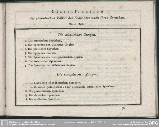 Classification der sämmtlichen Völker des Erdbodens nach ihren Sprachen