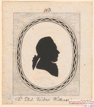 Dr. Philipp Ludwig Wittwer