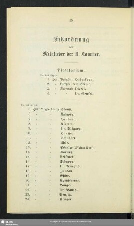 Sitzordnung der Mitglieder der II. Kammer