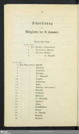 Sitzordnung der Mitglieder der II. Kammer