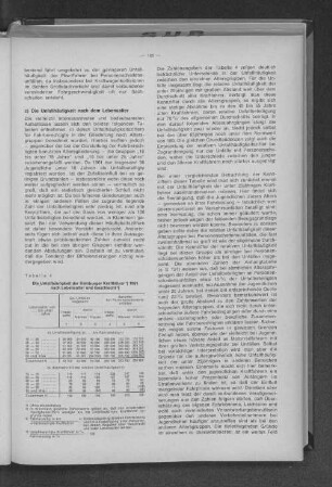 Tabelle 4: Die Unfallhäufigkeit der Hamburger Kraftfahrer 1961 nach Lebensalter und Geschlecht