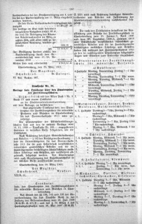 No. 9 (85-105) (88), 29. März 1911