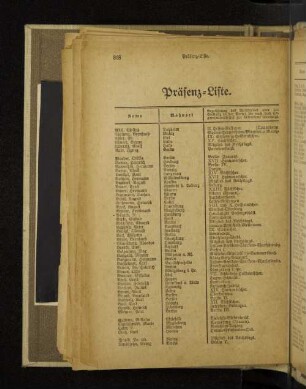 Präsenz-Liste.
