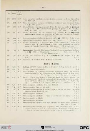 Zeugitane (Nr. 305-325)