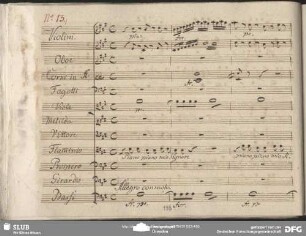 Einlage Quintetto (Giovanni Paisiello): "Piano piano mio Signore"