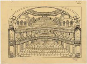 Stadttheater, Kiel: Ansicht Zuschauerraum