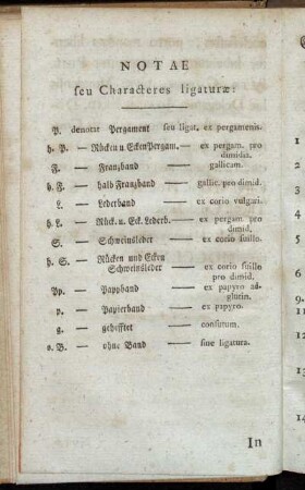 Notae seu Characteres ligaturæ:[...]
