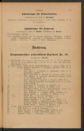 Nachtrag, Anhänge und Register