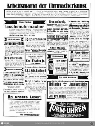 Arbeitsmarkt der Uhrmacherkunst