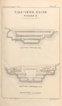 Plate "B". Tisa-Vewa Ruins. Pokuna "A". Section through AB. Section through CD