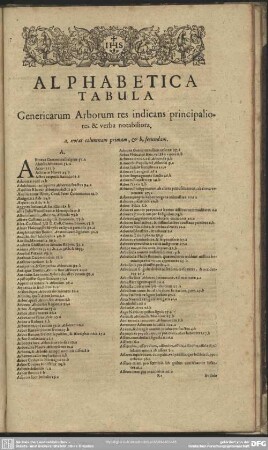 Alphabetica Tabula. Genericarum Arborum res indicans principaliores & verba notabiliora