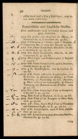 Französische und Englische Meister