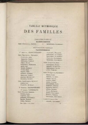 Tableau Methodique Des Familles