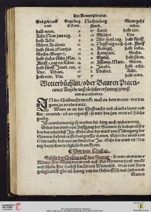 Wetterbüchlin/oder Bauren Practica und Regeln/ausz järlicher erfarung/gewisz und war erfunden