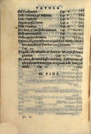 Li fatti et li detti ... degni de memoria