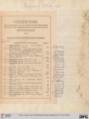 Juwelen und Schmuck (Nr. 1-152)