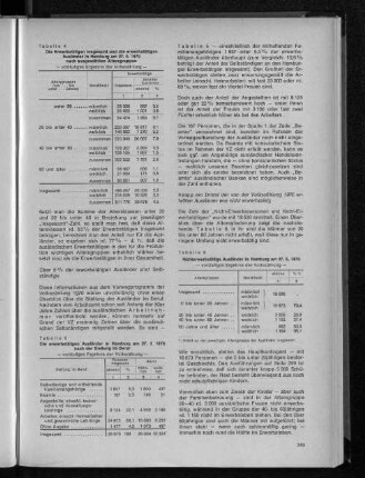 Tabelle 4: Die Erwerbstätigen insgesamt und die erwerbstätigen Ausländer in Hamburg am 27.5.1970 nach ausgewählten Altersgruppen