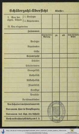 Schülerzahl-Übersicht.