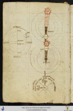 [9v - 12v] Schemata, Notizen, Tabellen.