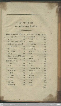 Verzeichniß der erläuterten Stellen