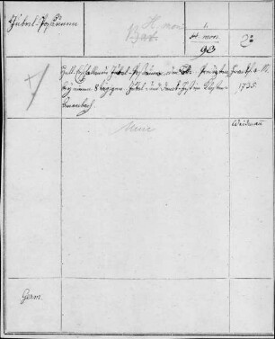 Alter Realkatalog (1501-1952), Teil Bayern, Amerbach. Amerbach - BSB Cbm Cat. 805(1 b Amerbach