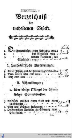 Verzeichniß der enthaltenen Stücke.