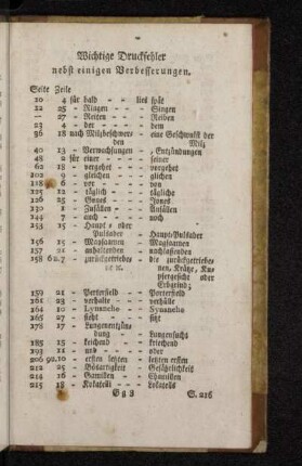 Wichtige Druckfehler nebst einigen Verbesserungen.