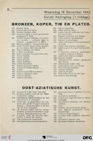 Bronzen, koper, tin en plated (Nr. 477-515a)