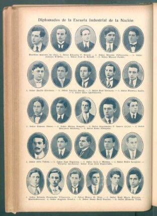 Diplomados de la Escuela Industrial de la Nación - [Retratos]
