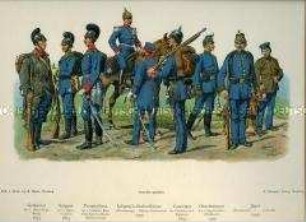 Uniformdarstellung, Gemeine, Sergeant, Premierleutnant, Stabsoffiziere, Oberleutnant und Jäger verschiedener Infanterie-Regimenter und Jäger-Bataillone, Königreich Bayern, 1873/1900. Tafel XXIV aus: Müller/Braun: Königl. Bayerische Armee.