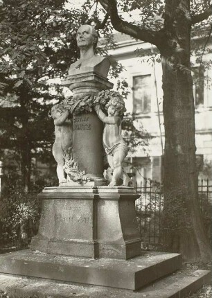 Nieritz, Gustav