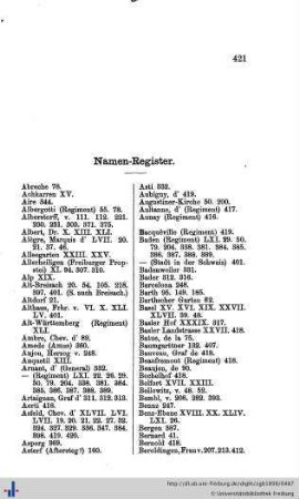 Namens-Verzeichnis.